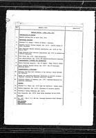1972-04-17 - City of Port Coquitlam Council Meeting - Agenda