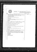 1976-02-16 - City of Port Coquitlam Council Meeting - Agenda and Minutes