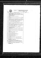 1977-05-16 - City of Port Coquitlam Council Meeting - Agenda and Minutes