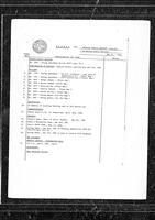 1981-05-11 - City of Port Coquitlam Council Meeting - Agenda and Minutes