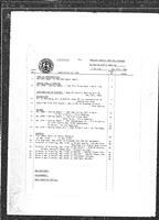 1985-05-27 - City of Port Coquitlam Council Meeting - Agenda and Minutes