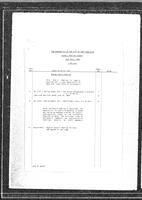 1985-06-24 - City of Port Coquitlam Council Meeting - Agenda and Minutes
