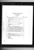 1986-04-21 - City of Port Coquitlam Council Meeting - Agenda and Minutes