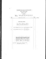   1987-10-19 - City of Port Coquitlam Council Meeting - Agenda and Minutes   