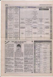 Le Soleil de Colombie-Britannique, May 19, 1995, page 18