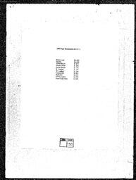 142