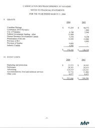   ÉTATS FINANCIERS - EN, 2004   , page 12