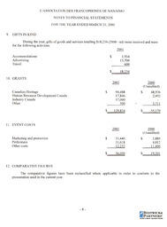   ÉTATS FINANCIERS - EN, 2001   , page 10