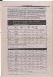 Le Soleil de Colombie-Britannique, July 8, 1994, page 12