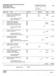   ÉTATS FINANCIERS - EN, 2004   , page 21