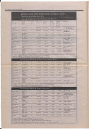 Le Soleil de Colombie-Britannique, July 8, 1994, page 8