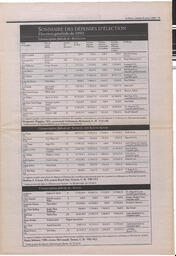 Le Soleil de Colombie-Britannique, July 8, 1994, page 11