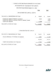   ÉTATS FINANCIERS - EN, 2004   , page 6